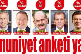 memnuniyet_anketi_yapildi_