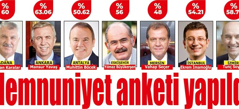 Memnuniyet anketi yapıldı