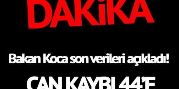 Son dakika… Bakan Koca açıkladı! İşte Türkiye’deki güncel corona virüsü vaka sayısı